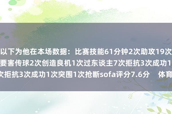 以下为他在本场数据：比赛技能61分钟2次助攻19次触球传球成功率89%2次要害传球2次创造良机1次过东谈主7次拒抗3次成功1次突围1次抢断sofa评分7.6分    体育最新信息